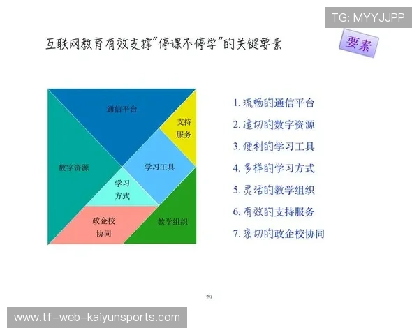 排名洗牌雷霆领跑：新格局下的行业变革与机遇