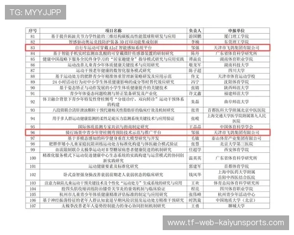 国家体育总局公布地区体育发展扶持名单，国家对体育事业扶持