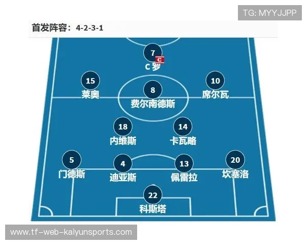 葡萄牙国家队名单公布新老交替进行中，葡萄牙国家队队员名单